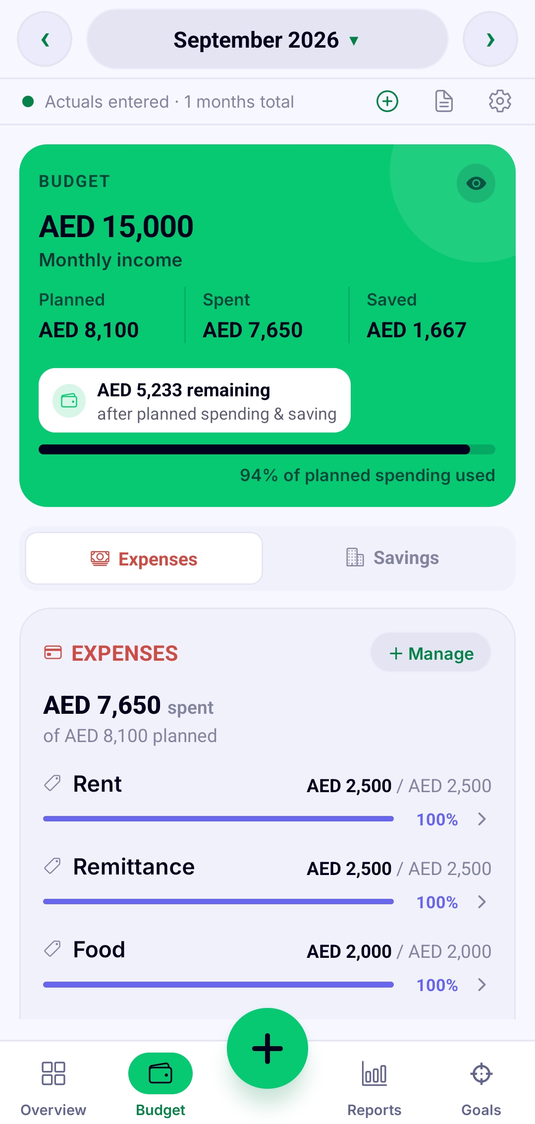 Budget screen showing AED 15,000 monthly income, AED 8,100 planned and AED 7,650 spent