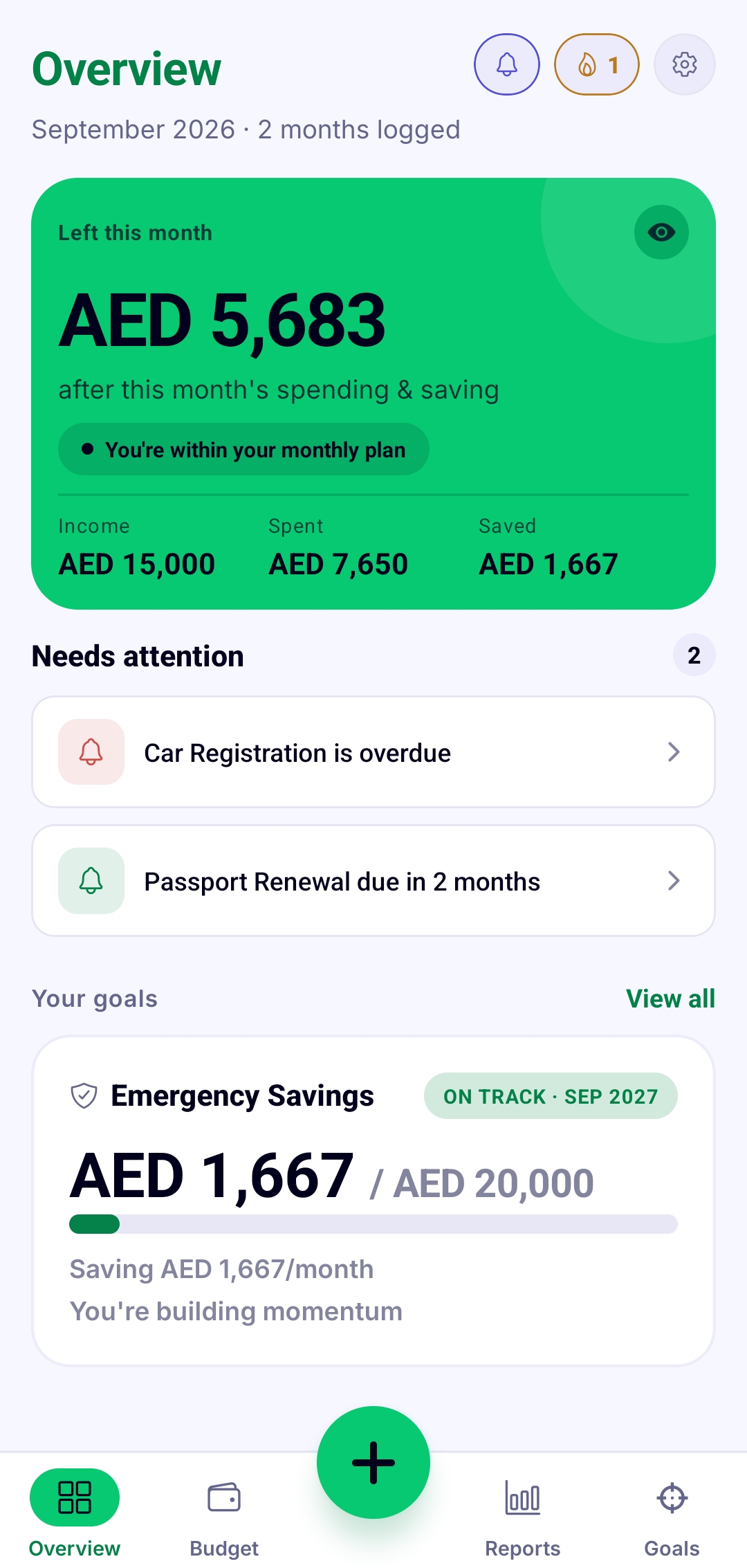 Overview screen showing AED 5,683 left this month, with income, spending and savings totals